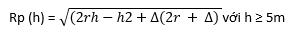 Công thức tính bán kính kim thu sét