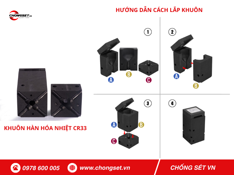 KHUÔN HÀN HÓA NHIỆT CR33